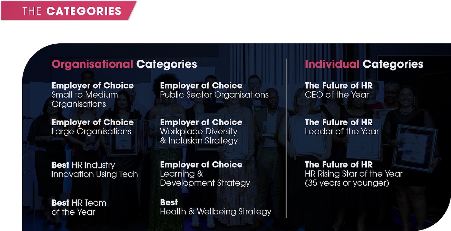 categories section